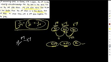 A swimming pool is fitted with 3 pipes, the 1st two bipe working simultaneously fill the pool in..