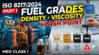 ISO 8217:2024 Marine Fuel Explained Part 1 | Fuel Grades, Density & Flash Point | MEO Class 1