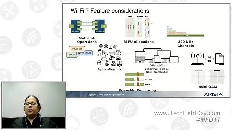 Arista Deriving the Best Benefit from Wi-Fi 7