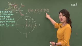 201611수능나형21-1@ebs@김소연