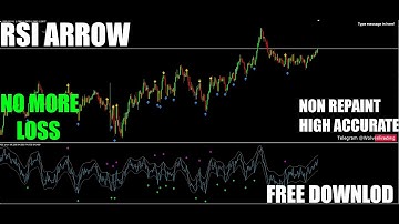 RSI ARROW FREE HIGH ACCURATE MT4 Free Download #MT4forex#MT4binaryoptionsIndicator
