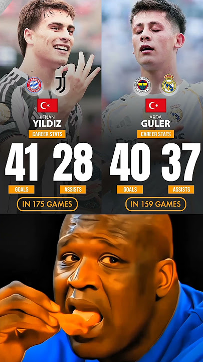 Kenan Yildiz Vs Arda Guler Career Stats..🔥⚽