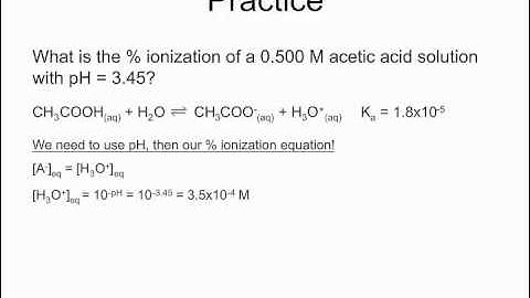 percent ionization