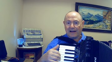 Editing User Programs on the Roland FR-1x