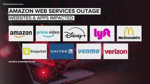 AWS global outage causes major online disruptions