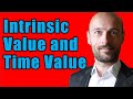 Intrinsic value and Time Value of Financial Options