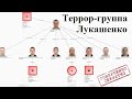 Отряд киллеров Лукашенко рассекречен!