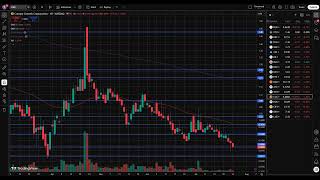 CGC Stock (Canopy Growth stock analysis) CGC STOCK PREDICTION CGC STOCK analysis and news today