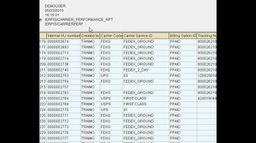 ShipERP Demo: Carrier Performance Report