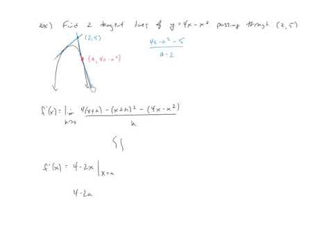 2.2 tangent lines and the derivative homework 2.2 tangent lines and the derivative homework