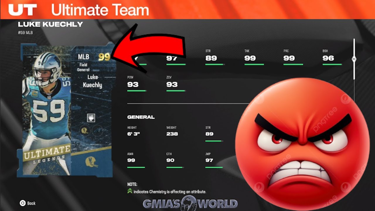 MUT 25 IS ONE BIG L RN!