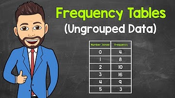 How to Read a Frequency Table (Ungrouped Data) | Frequency Tables Explained | Math with Mr. J