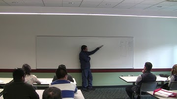 SDE Skills - CtCI - In Class Sessions - Apr 21 - Threads and Locks