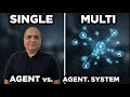Single Agent vs Multi Agent Systems — Real Trade offs