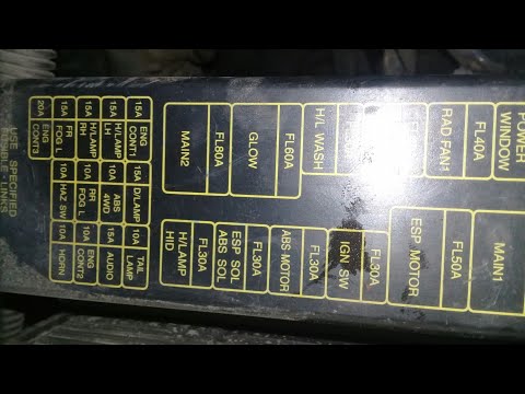 Fuse Box Label | Nissan Xtrail