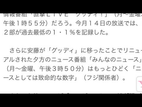 視聴率１桁台…ついに「有吉の時代」終わり？