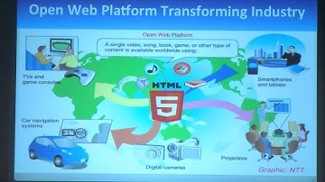 Jeff Jaffe, W3C - Driving Adoption of Open Web Standards (10/13/2015)