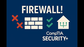 CompTIA Security+ - What
