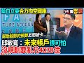 藍白共推台灣未來帳戶