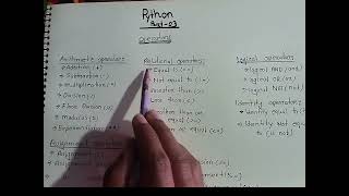 Python Part-03 | Operators | Dark Code 