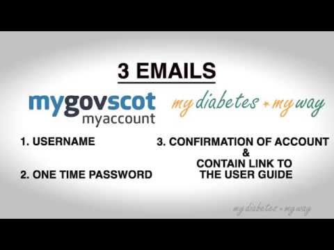 My Diabetes My Way Login Guide