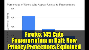 Firefox 145 Cuts Fingerprinting in Half: New Privacy Protections Explained