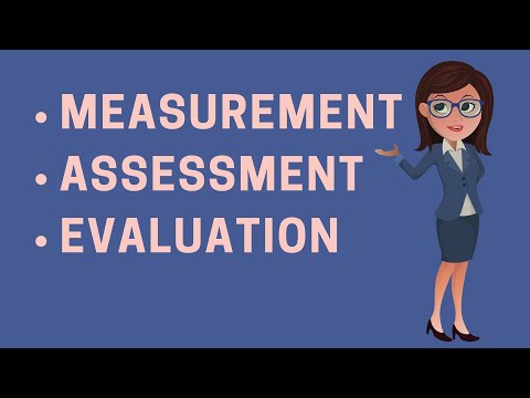 Measurement, Assessment, and Evaluation