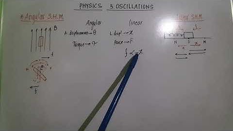 Oscillations/Angular S.H.M. /Differential equation of angular S.H.M. / Physics / Class 12