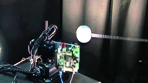 1,000-fps Visual Feedback Control of an Active Vision System over a High-Load Network