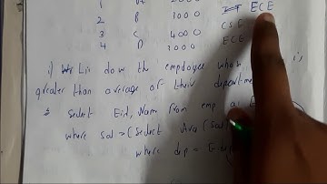 56 correlated nested queries