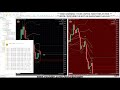 🚀 BOTT Price Action Indicator 2.1 MT5 🎓 17 ITMs /  3 OTM -  9 ITMs in a ...