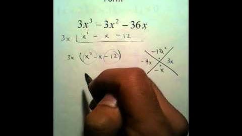 Moya Math Algebra 2 (Writing Polynomials in Factored Form)