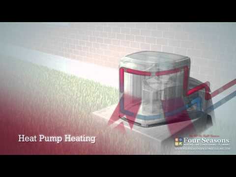 Four Seasons: Heat Pump Technology