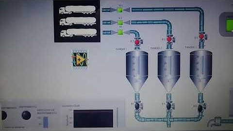 Proceso de control de empresa de leche en LABVIEW