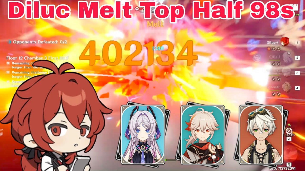 Diluc Melt Top Half Continues Speedrun 98s || Genshin Impact 5.3 Abyss