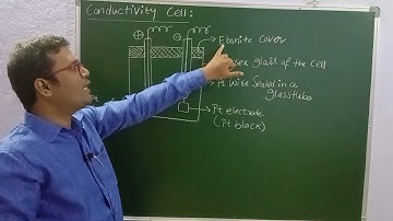 CONDUCTIVITY CELL @sadhanadhananjaya CHEMISTRY WINS #chemistry