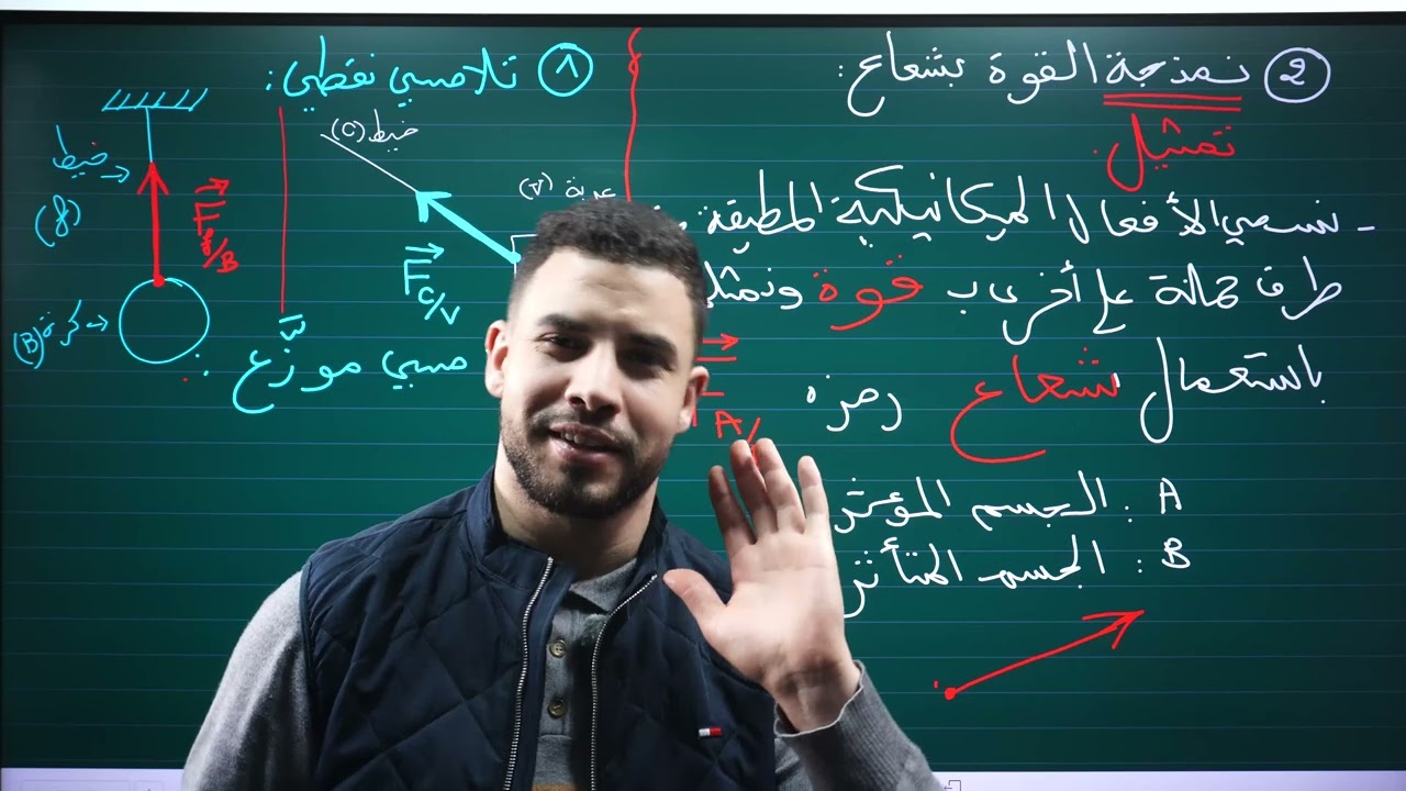 الظواهر الكهربائية - تمثيل القوى بإستعمال الشعاع | BEM | منصة ناجح