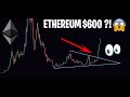 ETHEREUM GROSSE BAISSE 80$ HARD FORK !? ETH analyse technique crypto monnaie bitcoin
