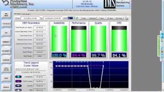 Packaging SCADA Webinar with InduSoft Web Studio screenshot 2