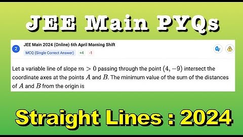 Let a variable line of slope m greater than zero  passing through the point  intersect the coordinat