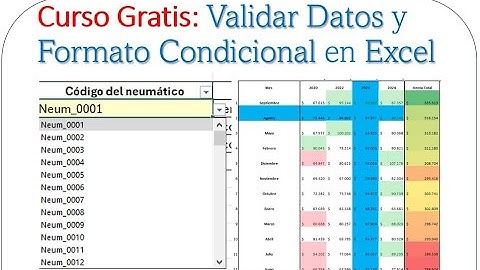 CURSO GRATIS: 📊 Validación de Datos y Formato Condicional en Excel