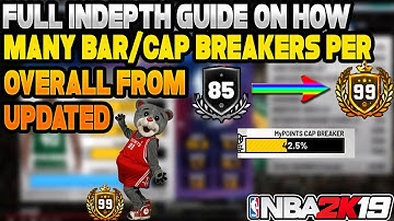 Full INDEPTH guide on how many BARS/CAP BREAKERS FOR EVERY ARCHETYPE FROM 85-99 overall! NBA 2K19