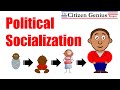 Political Socialization