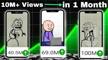 I Created a Viral Stick Figure Animation Video in Canva (Beginner Guide) 🔥