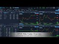 Etna web trader overview  web trading platform