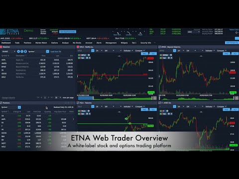 ETNA Web Trader Video Overview - Web Trading Platform