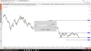 Seminario: Forex Time – Divisas en Tiempo Real. Rodrigo García. 20/12/2016