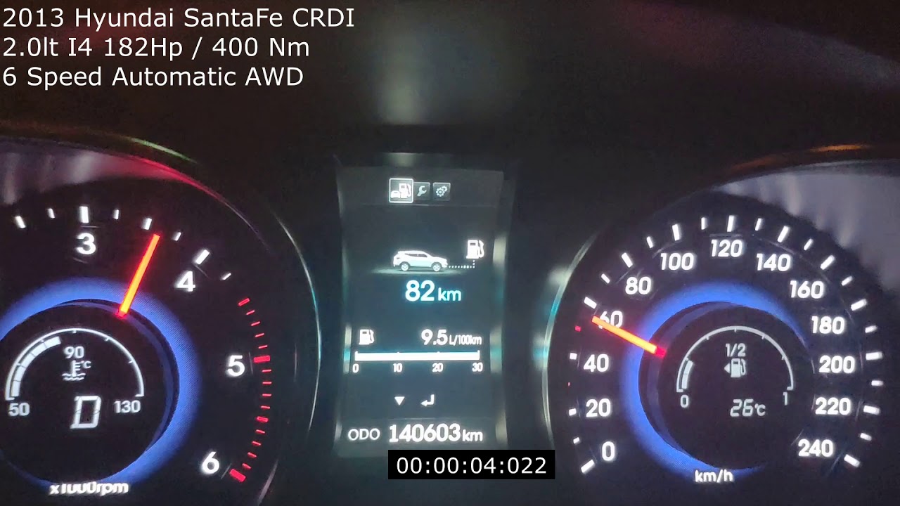 Hyundai Santa Fe 2.0 CRDI Acceleration - YouTube