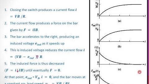 Linear DC machines
