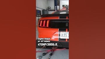 Unleash your GT350’s full potential.